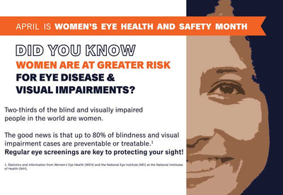 Understanding hazards and how to preserve women's vision