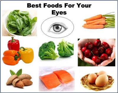 Vision Nutrition: Top 5 Foods To Improve Your Eye Health